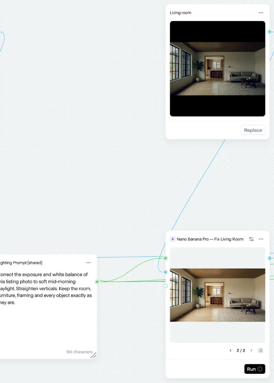 Zone 1: a badly lit living room in, the corrected photo out Zone 1 of the Workflow after a run: a dark, cold living room photo as the input, wired into a Nano Banana Pro edit that returns it brighter and warmer, with the shared lighting prompt beside it