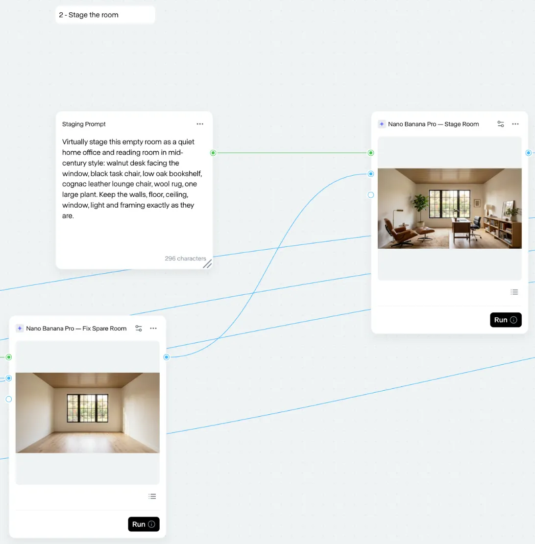 Zone 2: the empty room in, the staged room out Zone 2 of the Workflow after a run: the corrected empty room and the staging prompt wired into a Nano Banana Pro node that returns the room staged as a study